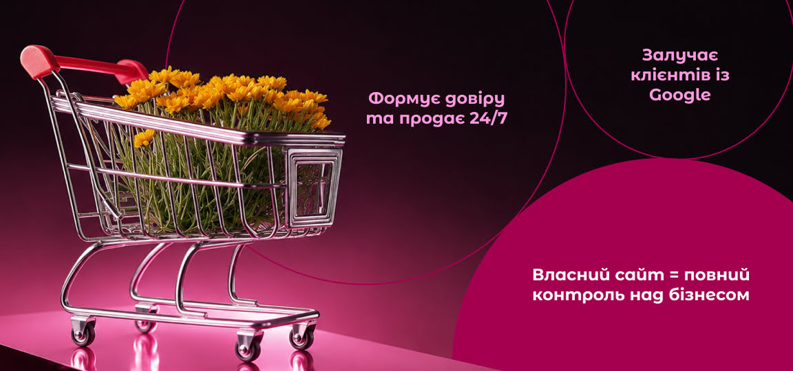 розробка сайту для бізнесу