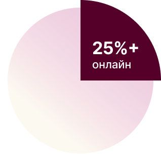 Онлайн-покупки в інтернеті