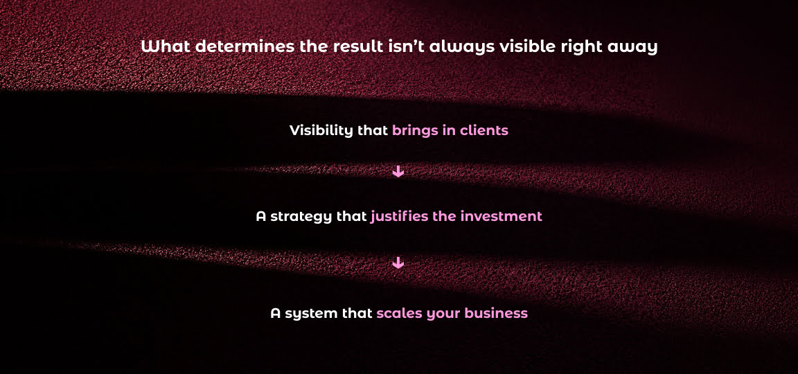 how to scale a business