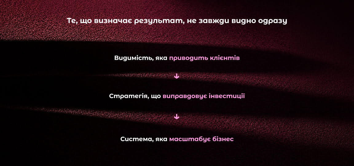 як масштабувати бізнес